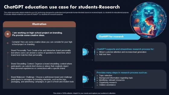 Chatgpt For Students Research Chatgpt Revolutionizing The Education Sector ChatGPT SS