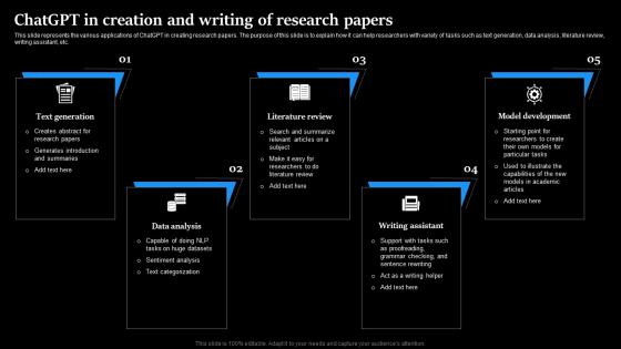ChatGPT In Creation And Writing Of Research Papers Regenerative Ai