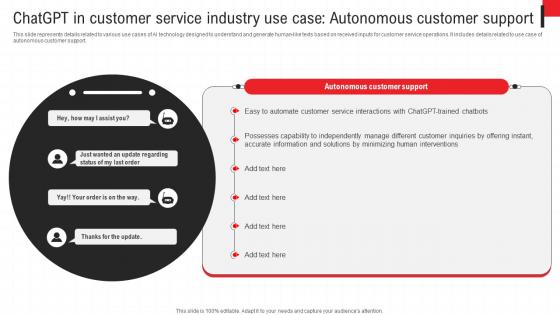 Chatgpt In Customer Service Industry Use Case Autonomous Deploying Chatgpt To Increase ChatGPT SS V