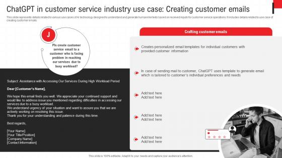 Chatgpt In Customer Service Industry Use Case Creating Customer Deploying Chatgpt To Increase ChatGPT SS V