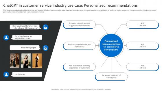 ChatGPT In Customer Service Industry Use Case Personalized Strategies For Using ChatGPT SS V