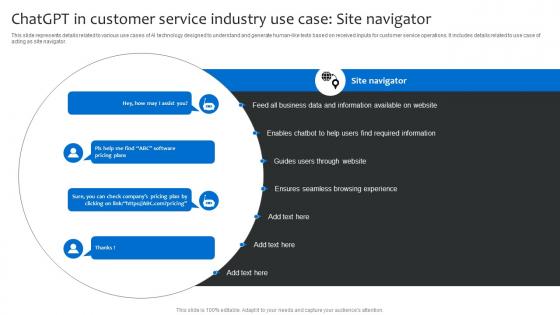 ChatGPT In Customer Service Industry Use Case Site Navigator Strategies For Using ChatGPT SS V
