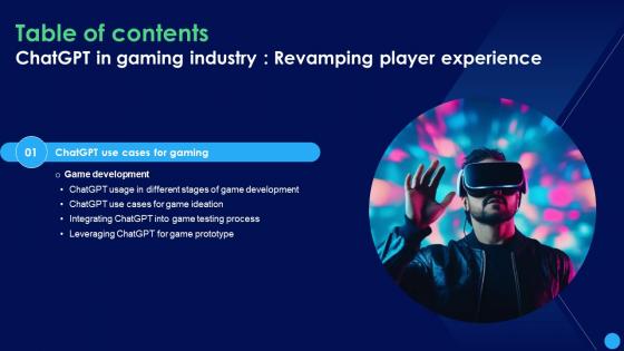 ChatGPT In Gaming Industry Revamping Player Experience Table Of Contents ChatGPT SS
