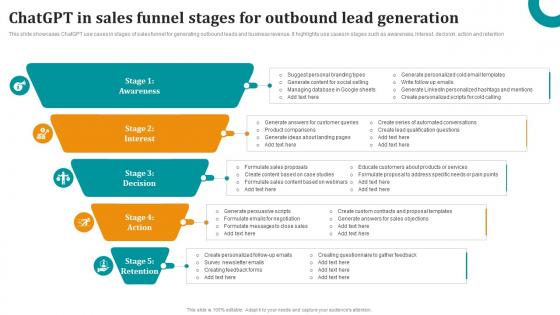 ChatGPT In Sales Funnel Stages For Outbound Lead OpenAI ChatGPT To Transform Business ChatGPT SS
