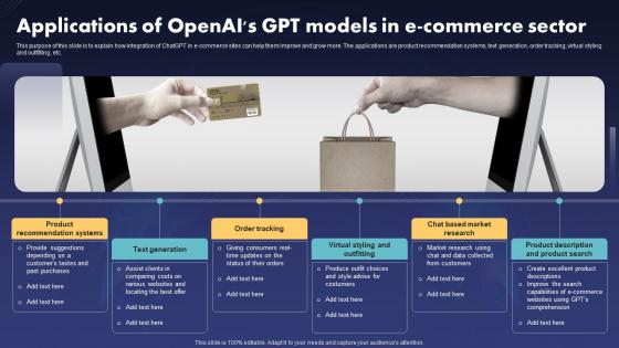 Chatgpt IT Applications Of Openais Gpt Models In E Commerce Sector