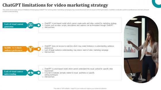 ChatGPT Limitations For Video Marketing Strategy OpenAI ChatGPT To Transform Business ChatGPT SS