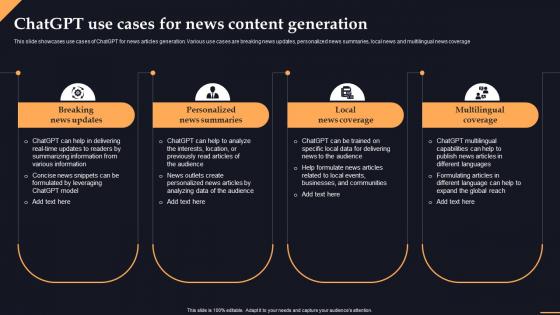 Chatgpt News Content Generation Chatgpt Transforming Content Creation With Ai Chatgpt SS