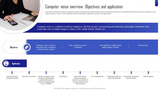 ChatGPT Next Generation AI Computer Vision Overview Objectives And Application ChatGPT SS V