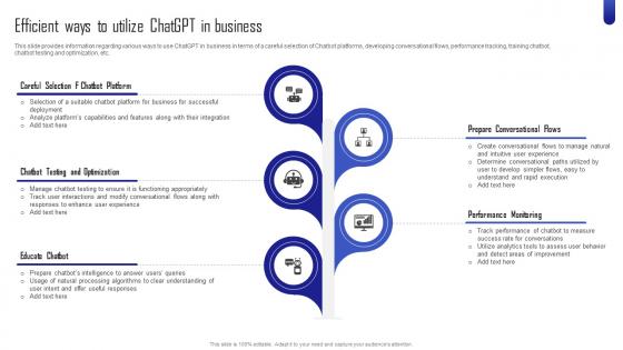 ChatGPT Next Generation AI Efficient Ways To Utilize ChatGPT In Business ChatGPT SS V