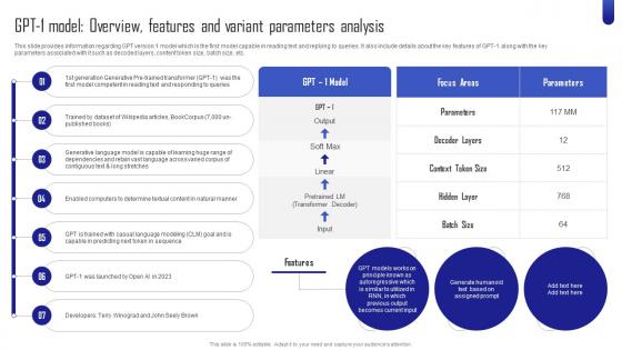 ChatGPT Next Generation AI GPT 1 Model Overview Features And Variant Parameters ChatGPT SS V
