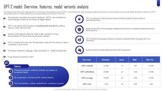 ChatGPT Next Generation AI GPT 2 Model Overview Features Model Variants Analysis ChatGPT SS V