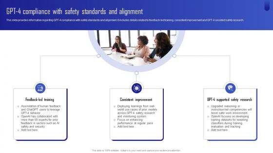 ChatGPT Next Generation AI GPT 4 Compliance With Safety Standards And Alignment ChatGPT SS V