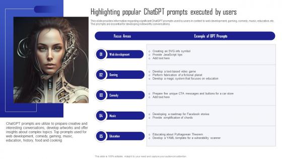 ChatGPT Next Generation AI Highlighting Popular ChatGPT Prompts Executed ChatGPT SS V