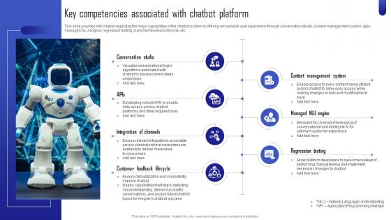 ChatGPT Next Generation AI Key Competencies Associated With Chatbot Platform ChatGPT SS V