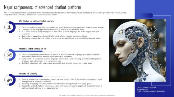 ChatGPT Next Generation AI Major Components Of Advanced Chatbot Platform ChatGPT SS V