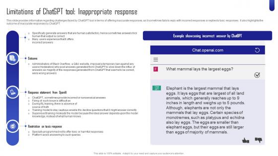 ChatGPT Next Generation Limitations Of ChatGPT Tool Inappropriate Response ChatGPT SS V