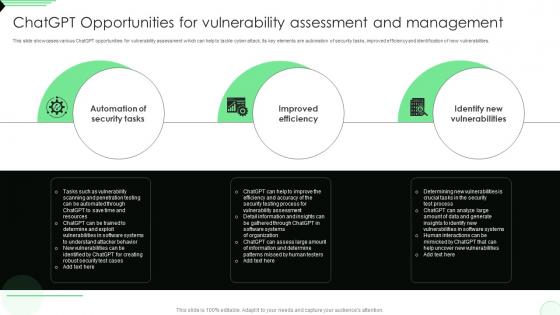 ChatGPT Opportunities For Vulnerability Assessment Opportunities And Risks Of ChatGPT AI SS V