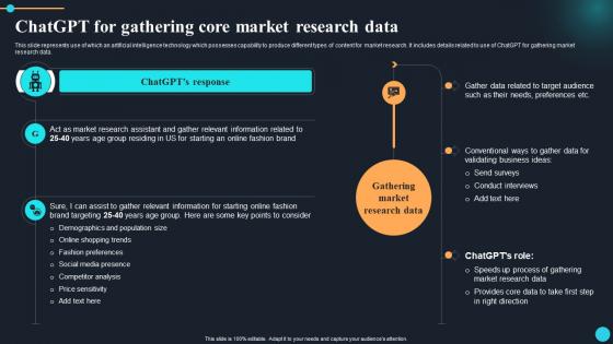 ChatGPT Overview Of Implications ChatGPT For Gathering Core Market Research Data ChatGPT SS