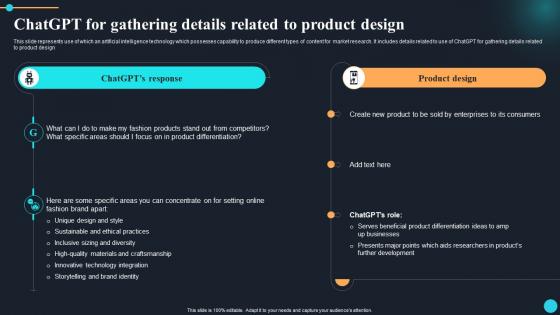 ChatGPT Overview Of Implications ChatGPT For Gathering Details Related To Product Design ChatGPT SS