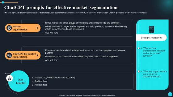 ChatGPT Overview Of Implications ChatGPT Prompts For Effective Market Segmentation ChatGPT SS
