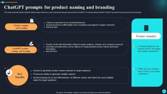 ChatGPT Overview Of Implications ChatGPT Prompts For Product Naming And Branding ChatGPT SS