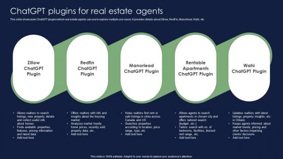 Chatgpt Plugins For Real Estate Agents Chatgpt For Real Estate Chatgpt SS V