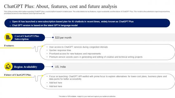 ChatGPT Plus About Features Cost And Future ChatGPT OpenAI Conversation AI Chatbot ChatGPT CD V