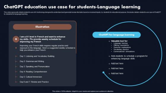 Chatgpt Students Language Learning Chatgpt Revolutionizing The Education Sector ChatGPT SS