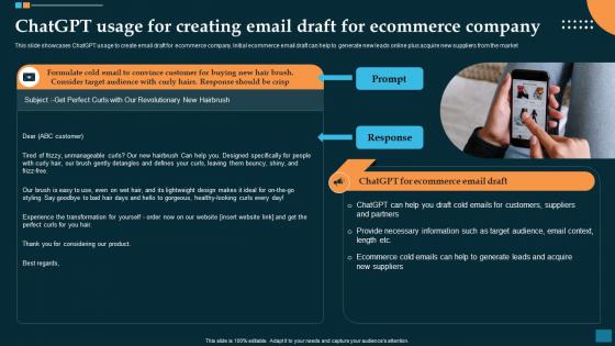 Chatgpt Usage For Creating Email Draft Fo Revolutionizing E Commerce Impact Of ChatGPT SS