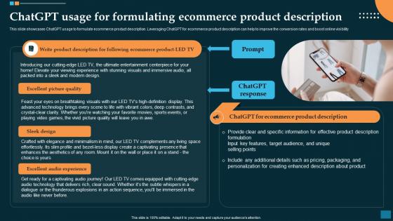 Chatgpt Usage For Formulating Ecommerce Revolutionizing E Commerce Impact Of ChatGPT SS