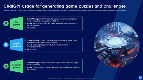 ChatGPT Usage For Generating Game ChatGPT In Gaming Industry Revamping ChatGPT SS