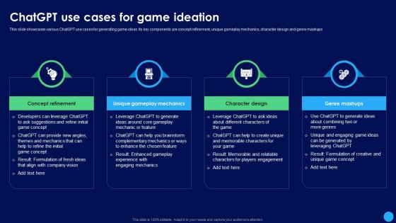 ChatGPT Use Cases For Game Ideation ChatGPT In Gaming Industry Revamping ChatGPT SS