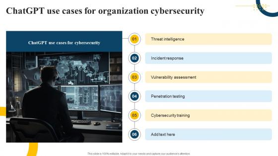 ChatGPT Use Cases For Organization Cybersecurity Impact Of Generative AI SS V