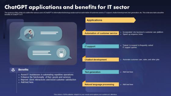 ChatGPT V2 Applications And Benefits For IT Sector Ppt Ideas Professional