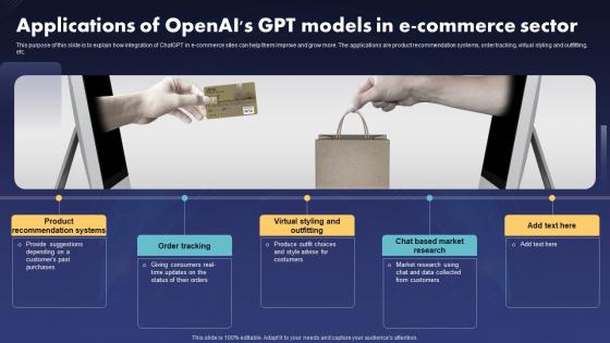 ChatGPT V2 Applications Of Openais Gpt Models In E Commerce Sector