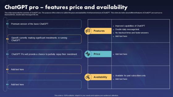 ChatGPT V2 Pro Features Price And Availability Ppt Ideas Slides