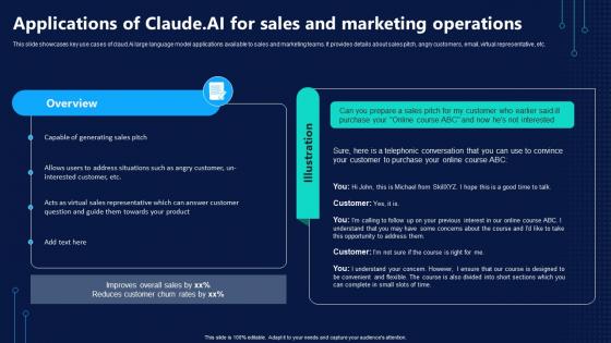 ChatGPT Vs Claude AI Who Will Dominate Applications Of Claude AI For Sales And Marketing AI SS V