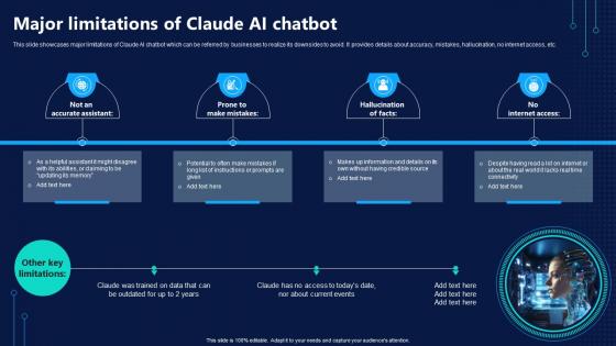 ChatGPT Vs Claude AI Who Will Dominate Major Limitations Of Claude AI Chatbot AI SS V