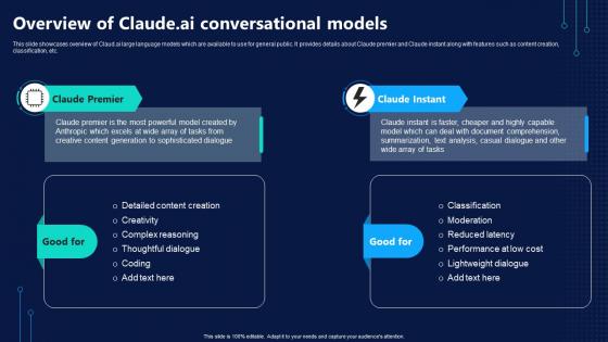 ChatGPT Vs Claude AI Who Will Dominate Overview Of Claude AI Conversational Models AI SS V