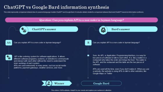 Chatgpt Vs Information Synthesis Ultimate Showdown Of Ai Powered Chatgpt Vs Bard Chatgpt SS