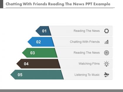 Chatting with friends reading the news ppt example