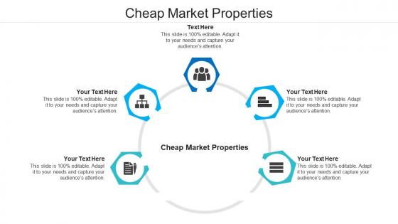 Cheap market properties ppt powerpoint presentation infographic template cpb