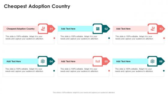 Cheapest Adoption Country In Powerpoint And Google Slides Cpb