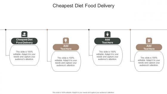 Cheapest Diet Food Delivery In Powerpoint And Google Slides Cpb