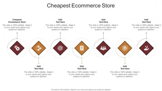 Cheapest Ecommerce Store In Powerpoint And Google Slides Cpb