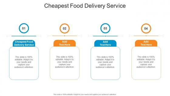 Cheapest Food Delivery Service In Powerpoint And Google Slides Cpb