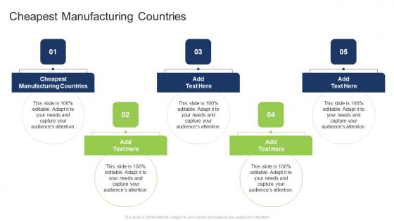 Cheapest Manufacturing Countries In Powerpoint And Google Slides Cpb