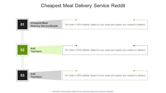 Cheapest Meal Delivery Service Reddit In Powerpoint And Google Slides Cpb