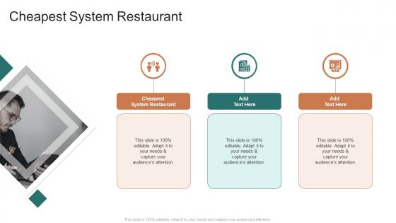 Cheapest System Restaurant In Powerpoint And Google Slides Cpb