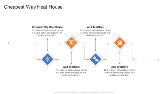 Cheapest Way Heat House In Powerpoint And Google Slides Cpb